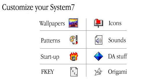 Mac OS iconpacks, wallpaper, patterns and more